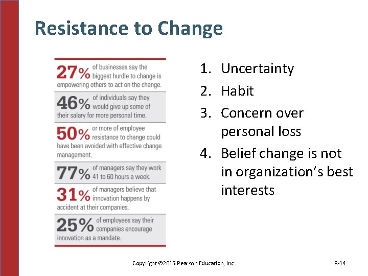 Resistance to Change 1. Uncertainty 2. Habit 3. Concern over personal loss 4. Belief
