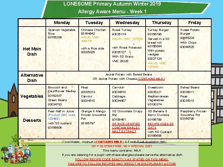 LONESOME Primary Autumn Winter 2019 Allergy Aware Menu - Week 1 Monday Tuesday Wednesday