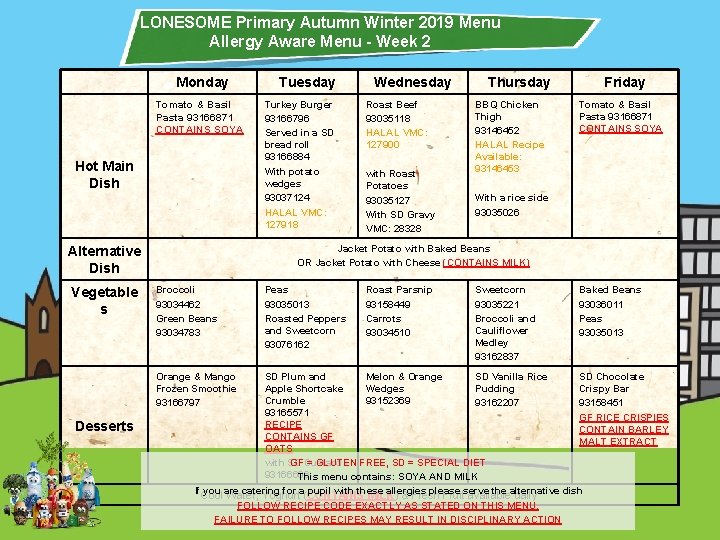 LONESOME Primary Autumn Winter 2019 Menu Allergy Aware Menu - Week 2 Monday Tomato