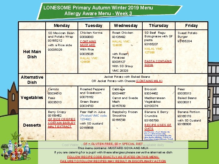 LONESOME Primary Autumn Winter 2019 Menu Allergy Aware Menu - Week 3 Monday Hot