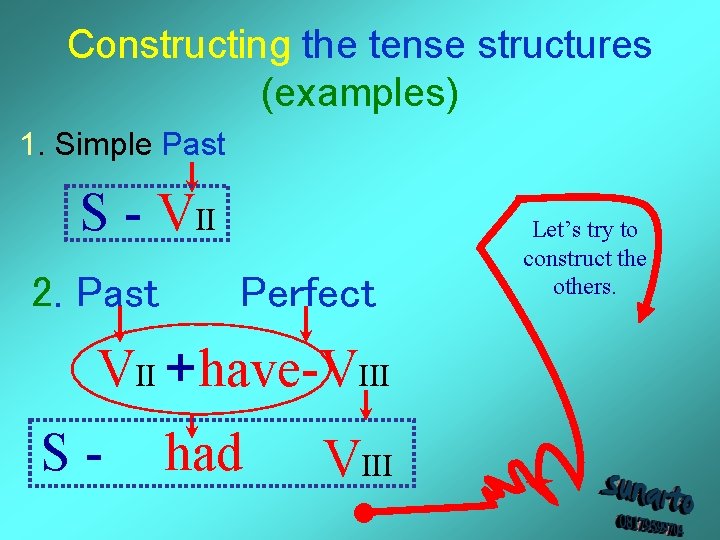 Constructing the tense structures (examples) 1. Simple Past S - VII 2. Past Perfect Constructing the tense structures (examples) 1. Simple Past S - VII 2. Past Perfect