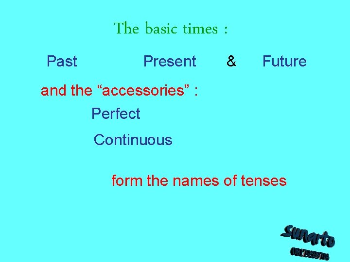 The basic times : Past ------ Present -----&---- Future and the “accessories” : Perfect The basic times : Past ------ Present -----&---- Future and the “accessories” : Perfect