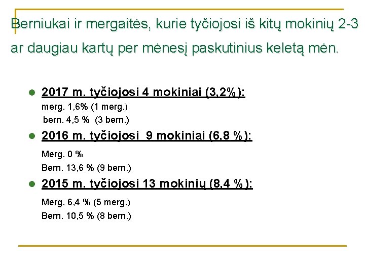 Berniukai ir mergaitės, kurie tyčiojosi iš kitų mokinių 2 -3 ar daugiau kartų per