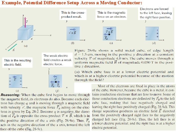 Example, Potential Difference Setup Across a Moving Conductor: 