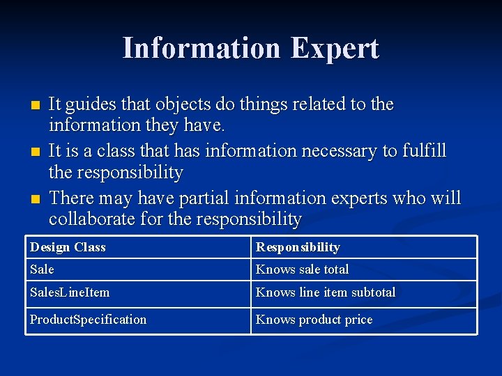 Information Expert n n n It guides that objects do things related to the Information Expert n n n It guides that objects do things related to the