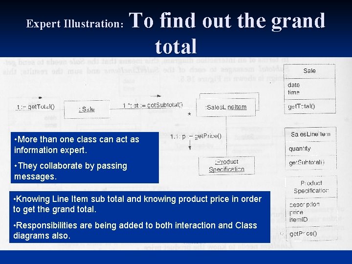 Expert Illustration: To find out the grand total • More than one class can Expert Illustration: To find out the grand total • More than one class can