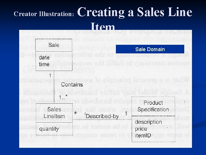 Creator Illustration: Creating a Sales Line Item Sale Domain Creator Illustration: Creating a Sales Line Item Sale Domain