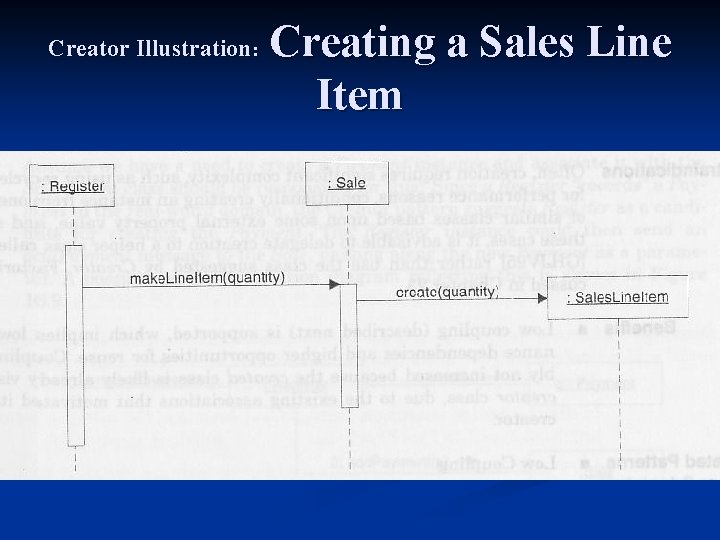 Creator Illustration: Creating a Sales Line Item Creator Illustration: Creating a Sales Line Item