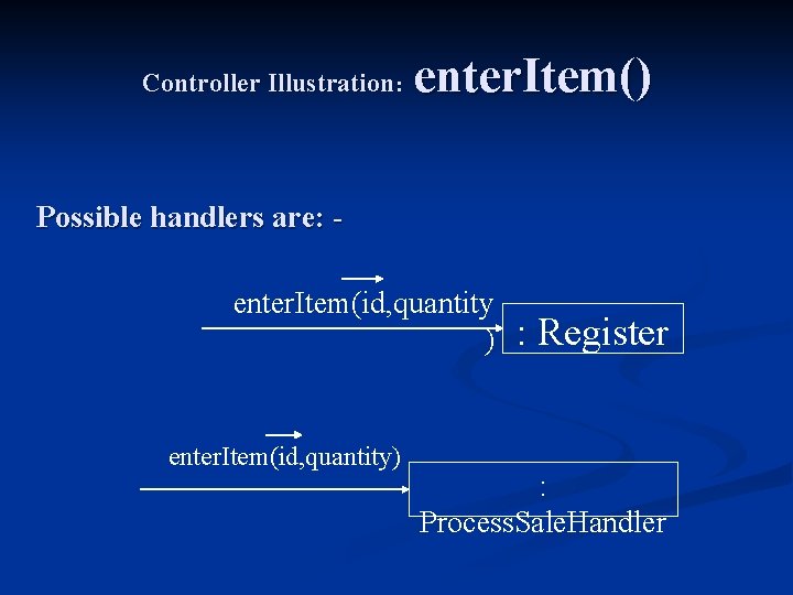 Controller Illustration: enter. Item() Possible handlers are: enter. Item(id, quantity ) enter. Item(id, quantity) Controller Illustration: enter. Item() Possible handlers are: enter. Item(id, quantity ) enter. Item(id, quantity)