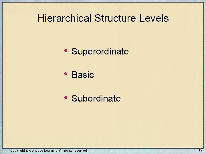 Hierarchical Structure Levels • Superordinate • Basic • Subordinate Copyright © Cengage Learning. All