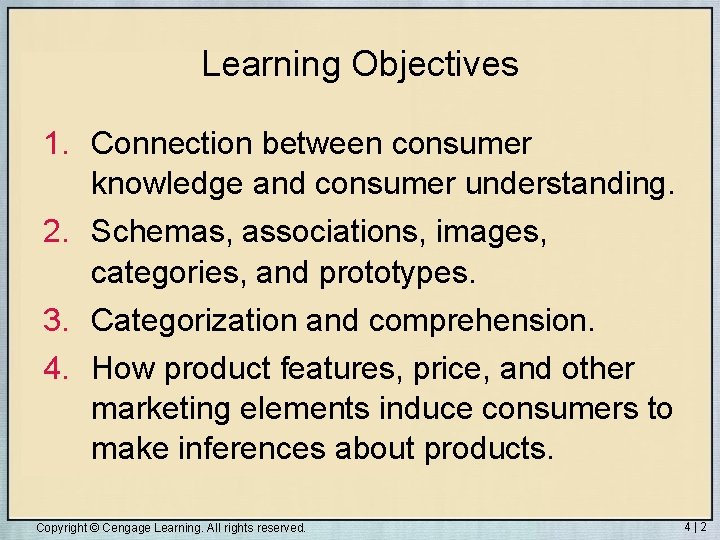 Learning Objectives 1. Connection between consumer knowledge and consumer understanding. 2. Schemas, associations, images,