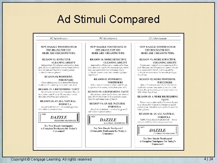 Ad Stimuli Compared Copyright © Cengage Learning. All rights reserved. 4 | 24 