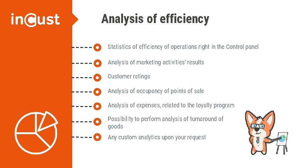 Analysis of efficiency Statistics of efficiency of operations right in the Control panel Analysis