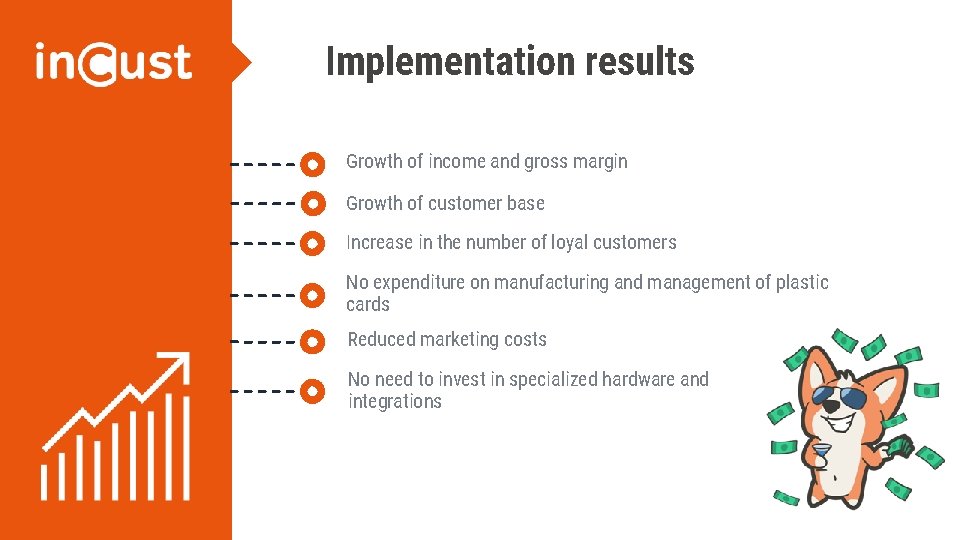 Implementation results Growth of income and gross margin Growth of customer base Increase in