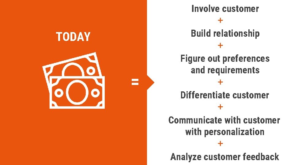 Involve customer + Build relationship TODAY + = Figure out preferences and requirements +
