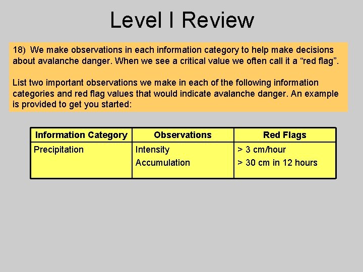 Level I Review 18) We make observations in each information category to help make
