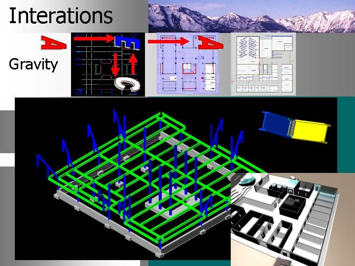 Interations Gravity • • Structure vs. Architecture Integration • • Gravity Design FL =