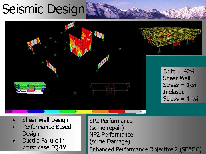 Seismic Design Drift =. 42% Shear Wall Stress = 1 ksi Inelastic Stress =