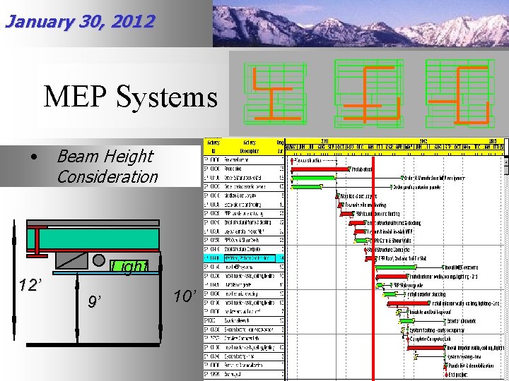 January 30, 2012 MEP Systems • 12’ Beam Height Consideration Light 9’ 10’ 