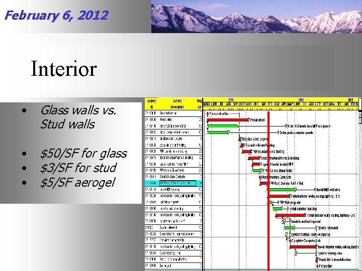 February 6, 2012 Interior • Glass walls vs. Stud walls • • • $50/SF