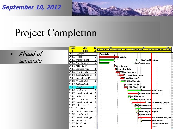 September 10, 2012 Project Completion • Ahead of schedule 