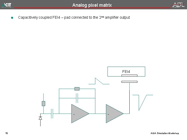 Analog pixel matrix Capacitively coupled FEI 4 – pad connected to the 2 nd