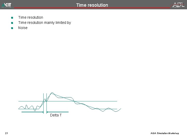 Time resolution mainly limited by Noise Delta T 21 AIDA Simulation Workshop 