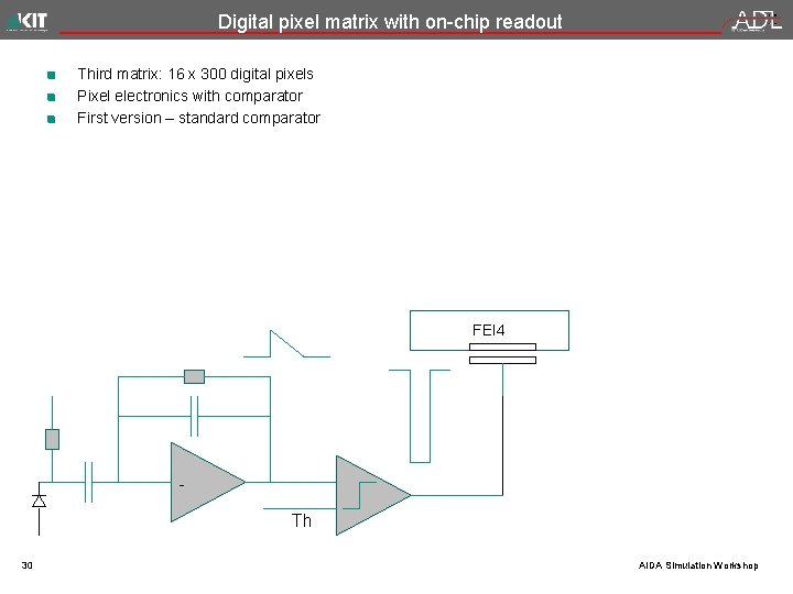 Digital pixel matrix with on-chip readout Third matrix: 16 x 300 digital pixels Pixel