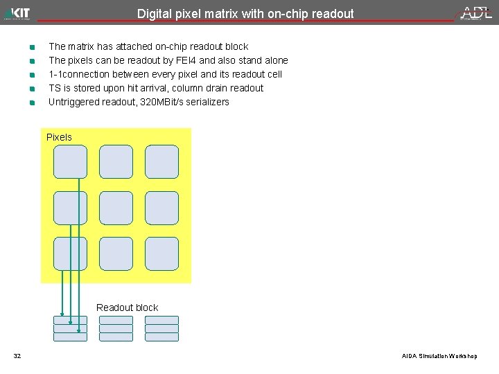 Digital pixel matrix with on-chip readout The matrix has attached on-chip readout block The