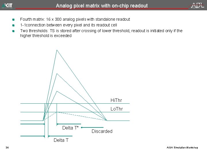 Analog pixel matrix with on-chip readout Fourth matrix: 16 x 300 analog pixels with
