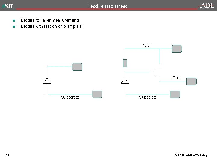 Test structures Diodes for laser measurements Diodes with fast on-chip amplifier VDD Out Substrate