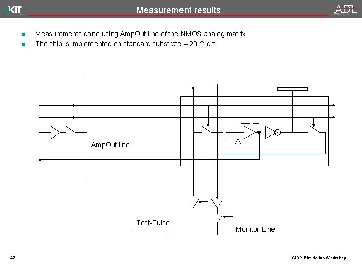 Measurement results Measurements done using Amp. Out line of the NMOS analog matrix The