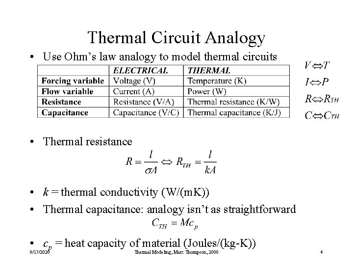 Thermal Circuit Analogy • Use Ohm’s law analogy to model thermal circuits • Thermal