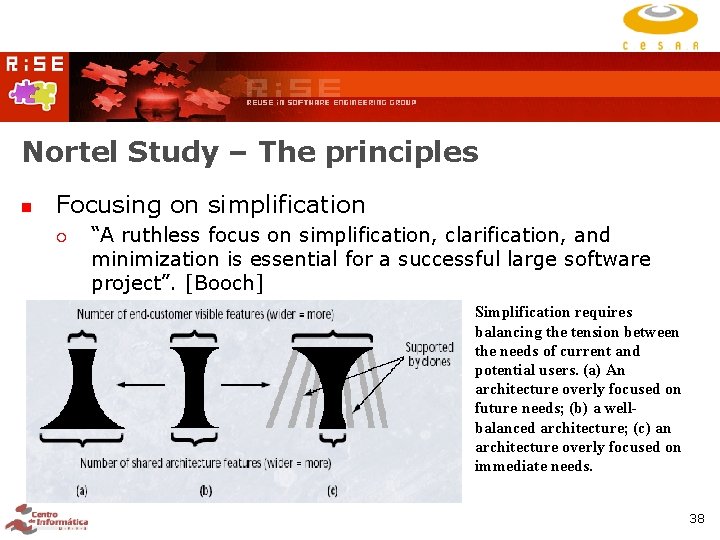 Nortel Study – The principles Focusing on simplification “A ruthless focus on simplification, clarification, Nortel Study – The principles Focusing on simplification “A ruthless focus on simplification, clarification,
