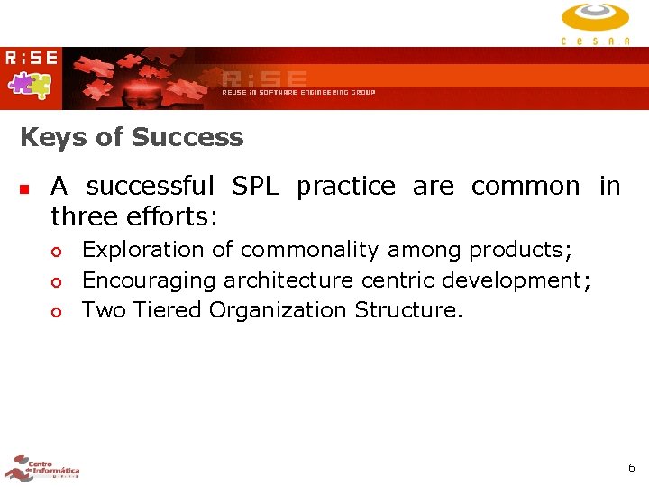 Keys of Success A successful SPL practice are common in three efforts: Exploration of Keys of Success A successful SPL practice are common in three efforts: Exploration of