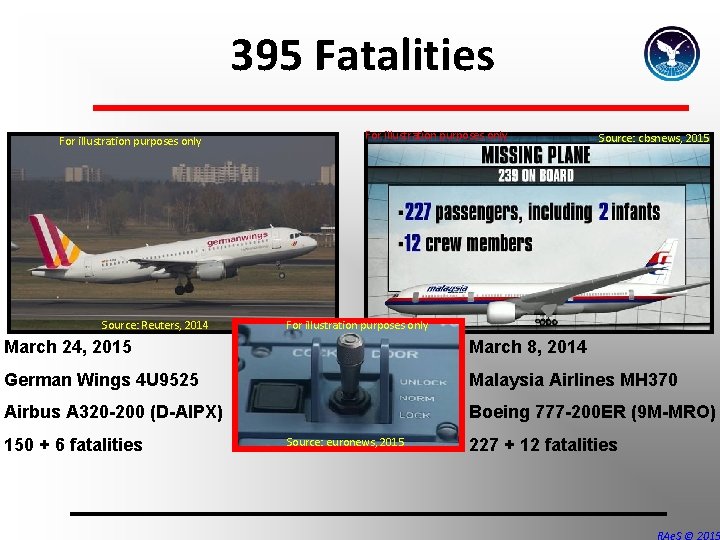 395 Fatalities For illustration purposes only Source: Reuters, 2014 For illustration purposes only Source: 395 Fatalities For illustration purposes only Source: Reuters, 2014 For illustration purposes only Source: