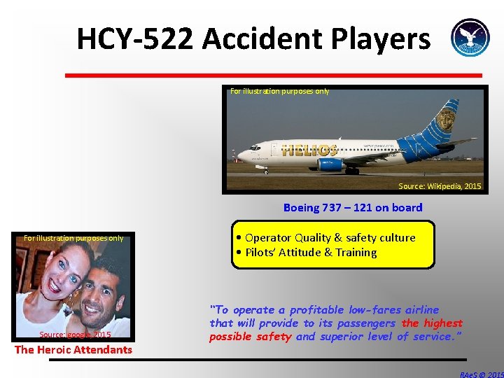 HCY-522 Accident Players For illustration purposes only Source: Wikipedia, 2015 Boeing 737 – 121 HCY-522 Accident Players For illustration purposes only Source: Wikipedia, 2015 Boeing 737 – 121