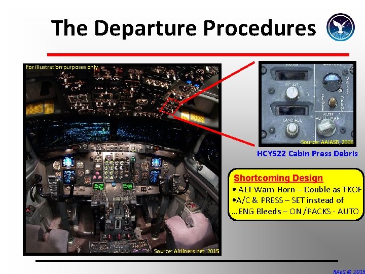 The Departure Procedures For illustration purposes only Source: AAIASB, 2006 HCY 522 Cabin Press The Departure Procedures For illustration purposes only Source: AAIASB, 2006 HCY 522 Cabin Press