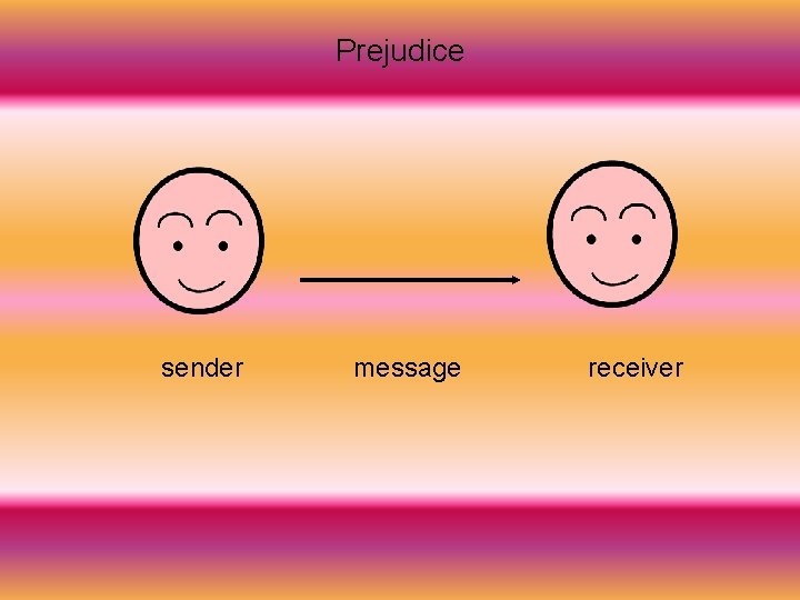 Prejudice sender message receiver 