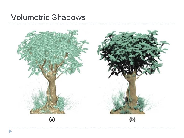 Volumetric Shadows 