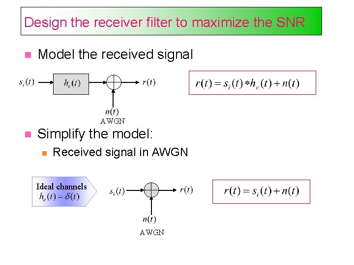 Design the receiver filter to maximize the SNR Model the received signal AWGN Simplify