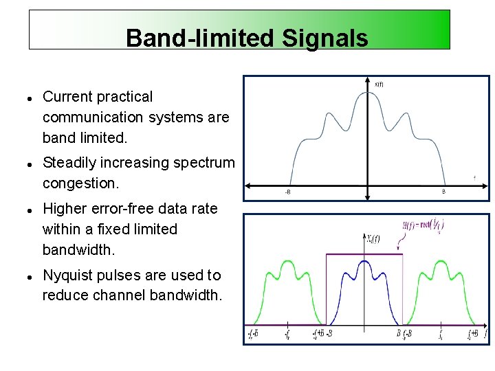 Band-limited Signals Current practical communication systems are band limited. Steadily increasing spectrum congestion. Higher