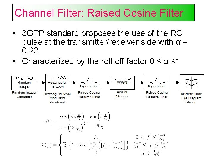 Channel Filter: Raised Cosine Filter • 3 GPP standard proposes the use of the