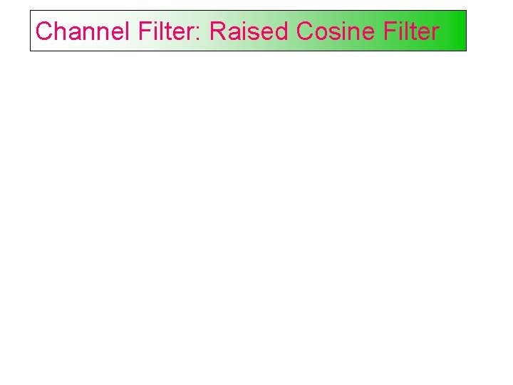 Channel Filter: Raised Cosine Filter 