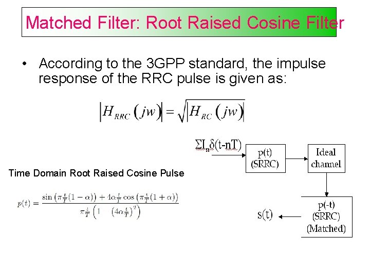 Matched Filter: Root Raised Cosine Filter • According to the 3 GPP standard, the