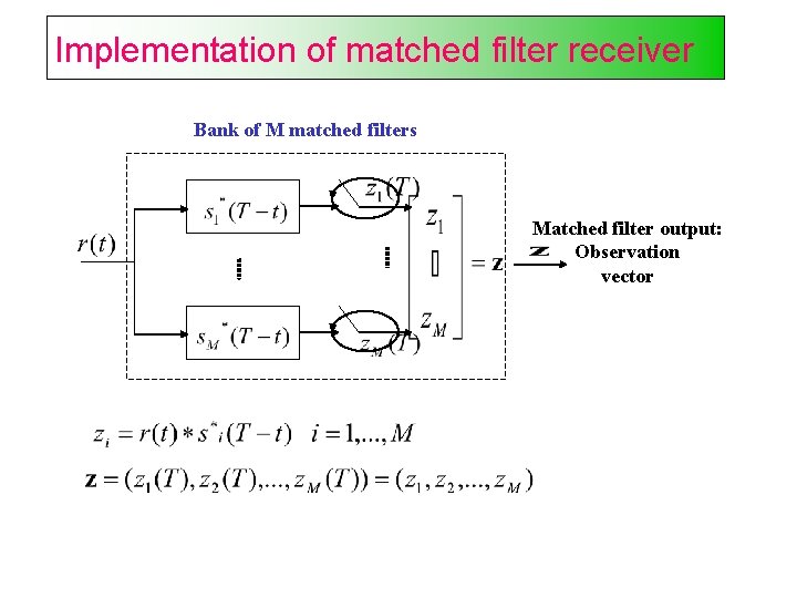 Implementation of matched filter receiver Bank of M matched filters Matched filter output: Observation