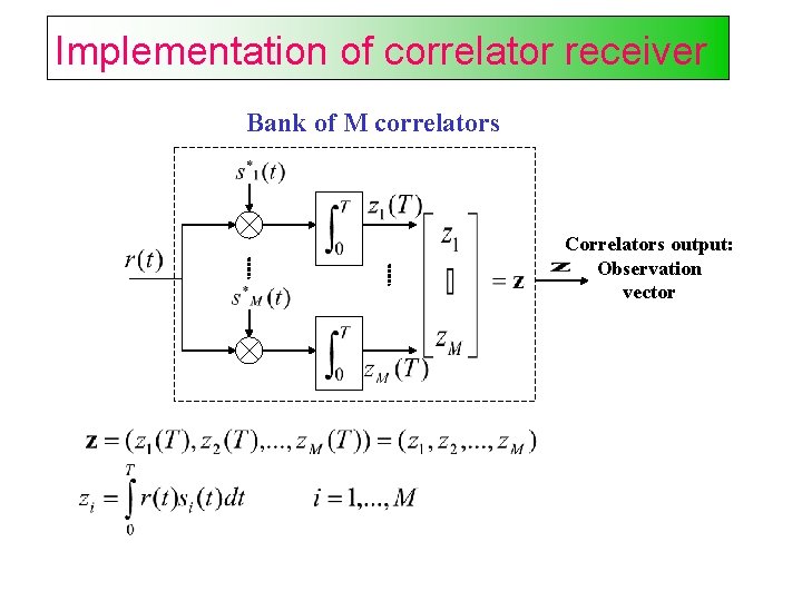 Implementation of correlator receiver Bank of M correlators Correlators output: Observation vector 