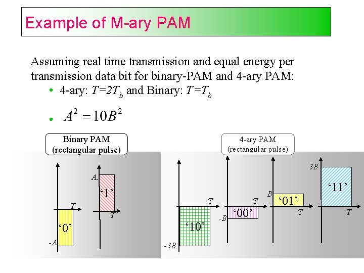 Example of M-ary PAM Assuming real time transmission and equal energy per transmission data