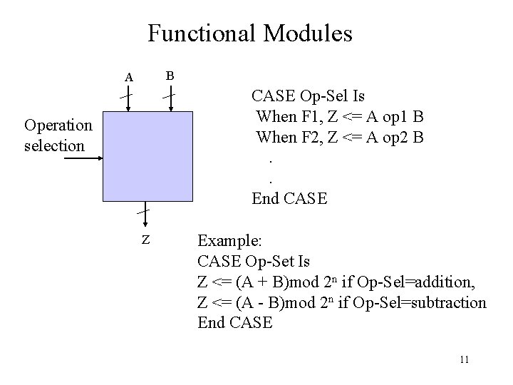 Functional Modules B A CASE Op-Sel Is When F 1, Z <= A op