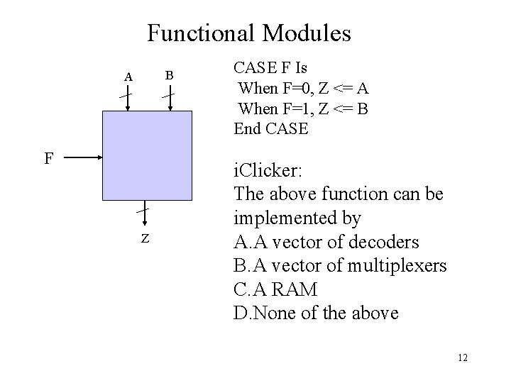 Functional Modules B A F Z CASE F Is When F=0, Z <= A